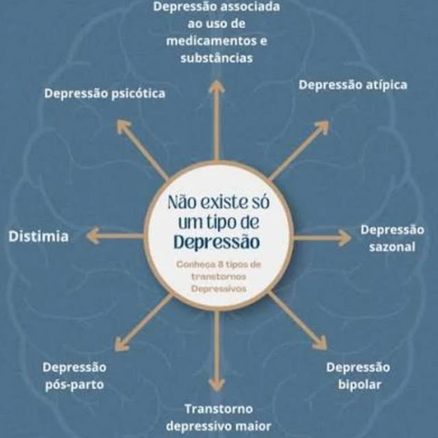 Imagem do Grupo de Whatsapp Geral